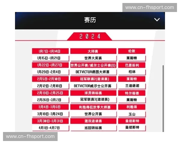 体育赛事赛程表：开启高光时刻的时间坐标